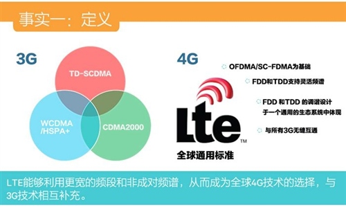 传说中的4G到底是怎么回事？