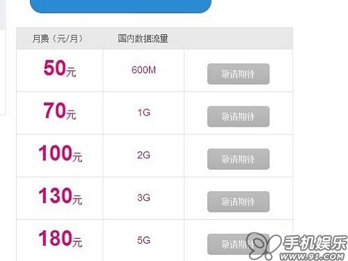 全面解读4G网络