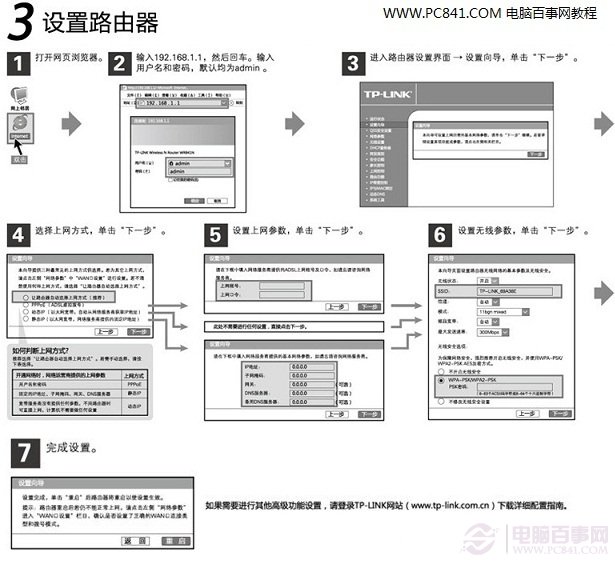 路由器怎么安装图解