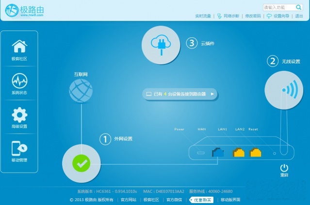 极路由hiwifi怎么样？