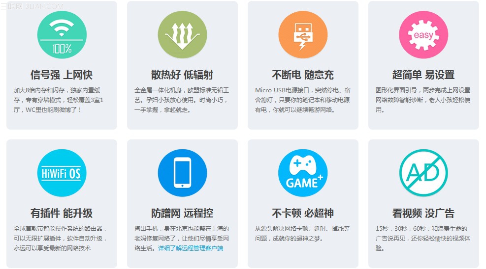 极路由hiwifi怎么样？