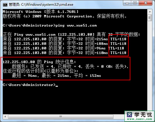 TTL是什么意思？