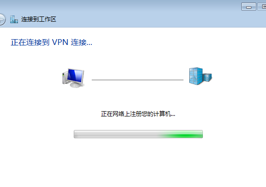 ͨVPNʹ˾ļķ