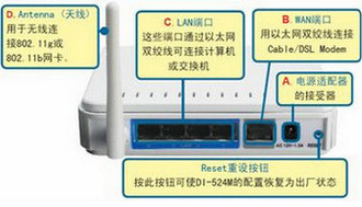 D-Link DI-524M路由器设置图解