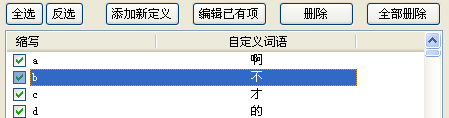 初学者要知道搜狗输入法知识