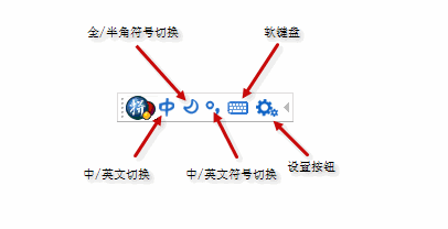 谷歌拼音如何解读状态栏上的按钮?