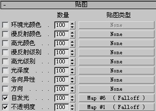 AE制作流动光效大全