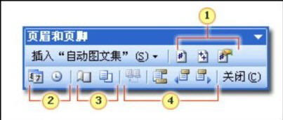 word2007中页眉页脚七个使用技巧