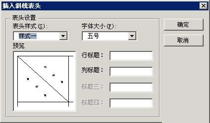 Word2007表格怎么绘制斜线表头及样式