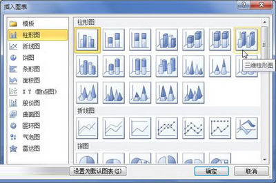 Word2010中怎么添加表格