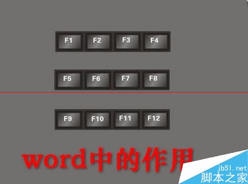 word中F1到F12功能键怎么使用？