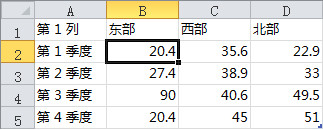 word在图表或图形中提供数据