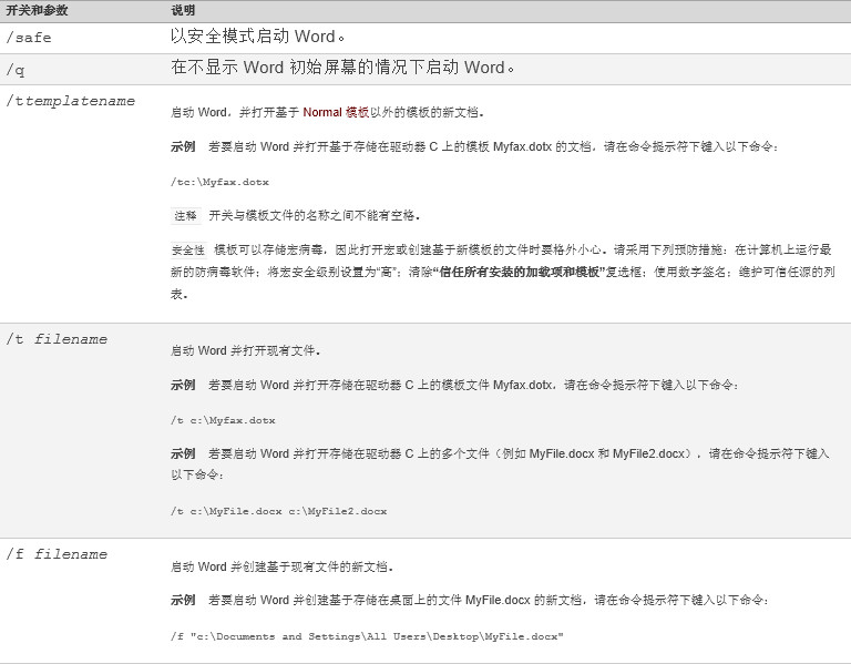 MicrosoftOffice Word2007的命令行开关