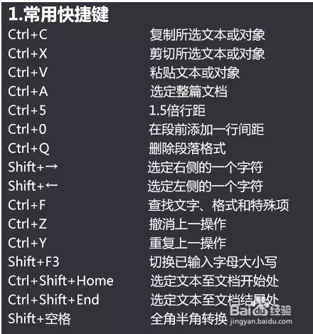 word常用的快捷键命令大全