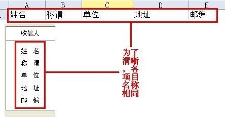 Word2007如何制作批量公函信封