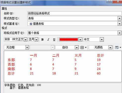 Word2010怎样创建自定义表格样式