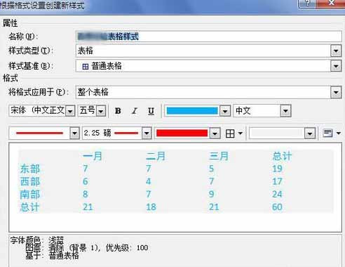 Word2010怎样创建自定义表格样式