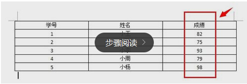 word怎样对表格进行排序？