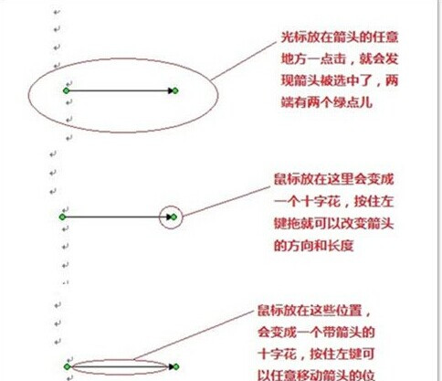 怎么在Word中添加箭头等框架流程符号