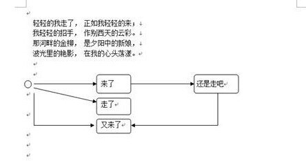 怎么在Word中添加箭头等框架流程符号