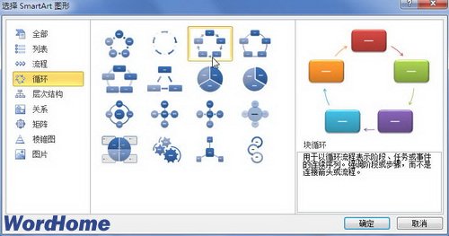 在Word2010中插入SmartArt图形