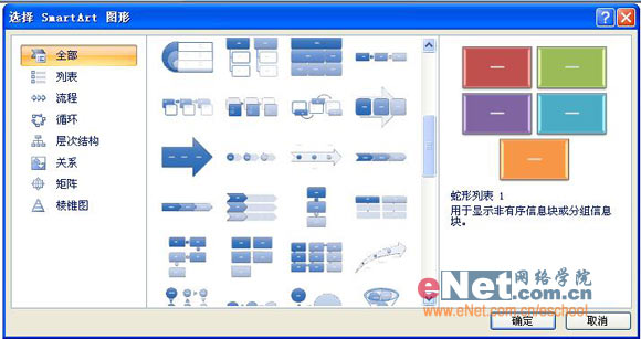 Word2007新工具“SmartArt”介绍