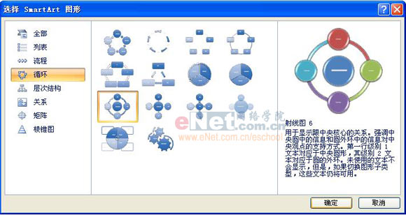 Word2007新工具“SmartArt”介绍