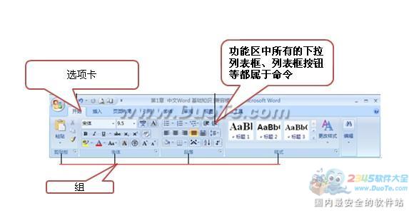 Word2007界面简介