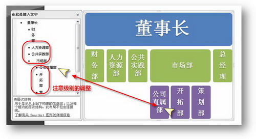 Word2007打造专业的报告书详细步骤