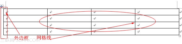 word表格边框如何加粗