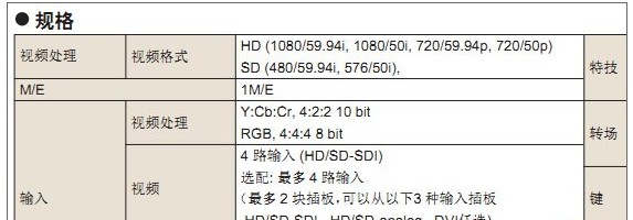 实用pdf转换成word方法及转换器推荐