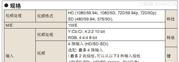 批量将PDF转换成Word方法及转换器