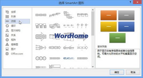 Word2013中SmartArt是什么意思