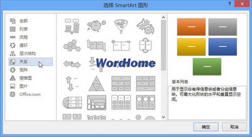 Word2013中SmartArt是什么意思