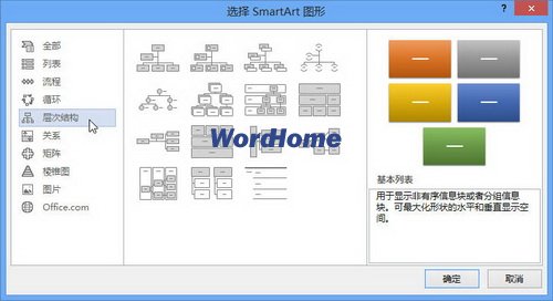 Word2013中SmartArt是什么意思