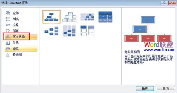 Word2007中教你怎么快速创建组织结构图