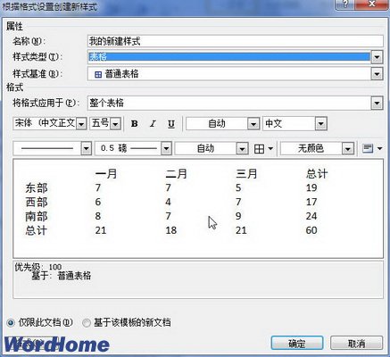 word2010中怎么新建样式