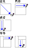 利用Word2007手工绘制复杂表格