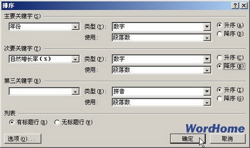 Word 2007技巧：对表格中对数据进行排序