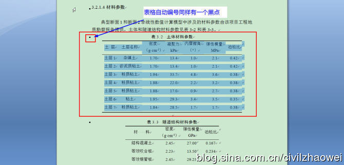 Word2007文档中快速搞定毕业论文方法