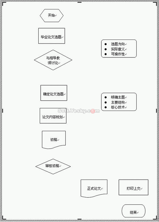 word制作流程图