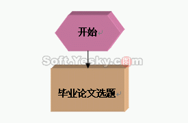 word制作流程图