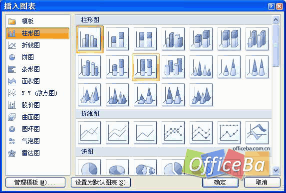 表格排版-Word 2007书籍排版完全手册6