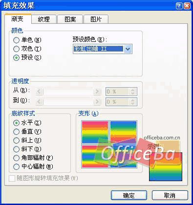 常用格式设置-Word 2007书籍排版完全手册4