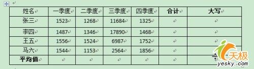 Word 2007表格简单计算和数字格式转换