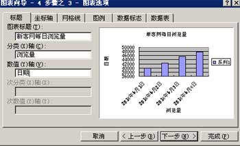 excel怎么制作柱形图？