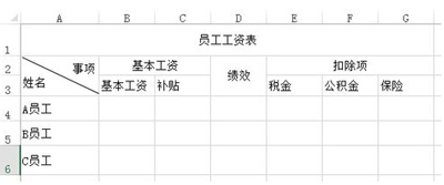 Excel表格制作的基本方法