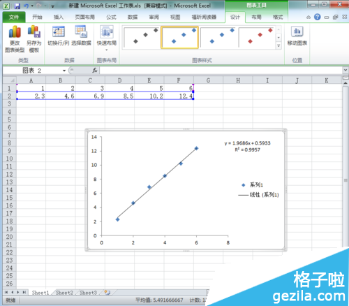 Excel表格回归直线怎么制作