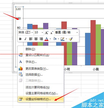 excel怎么作图及改变坐标值取值范围？