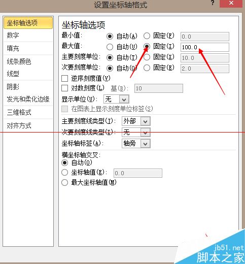 excel怎么作图及改变坐标值取值范围？